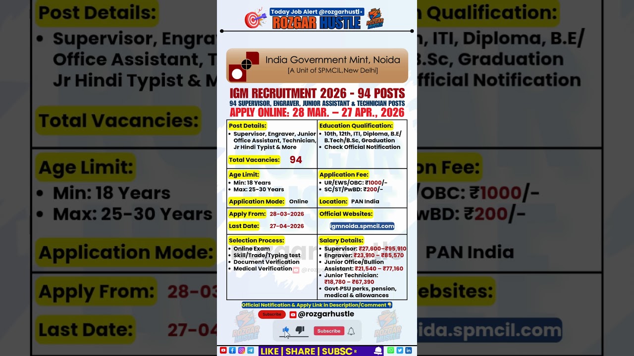 IGM Recruitment 2026 | 94 Posts | Apply Online