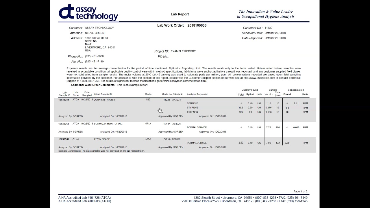 Review of Assay Technology's Lab Report.  (More detailed version)