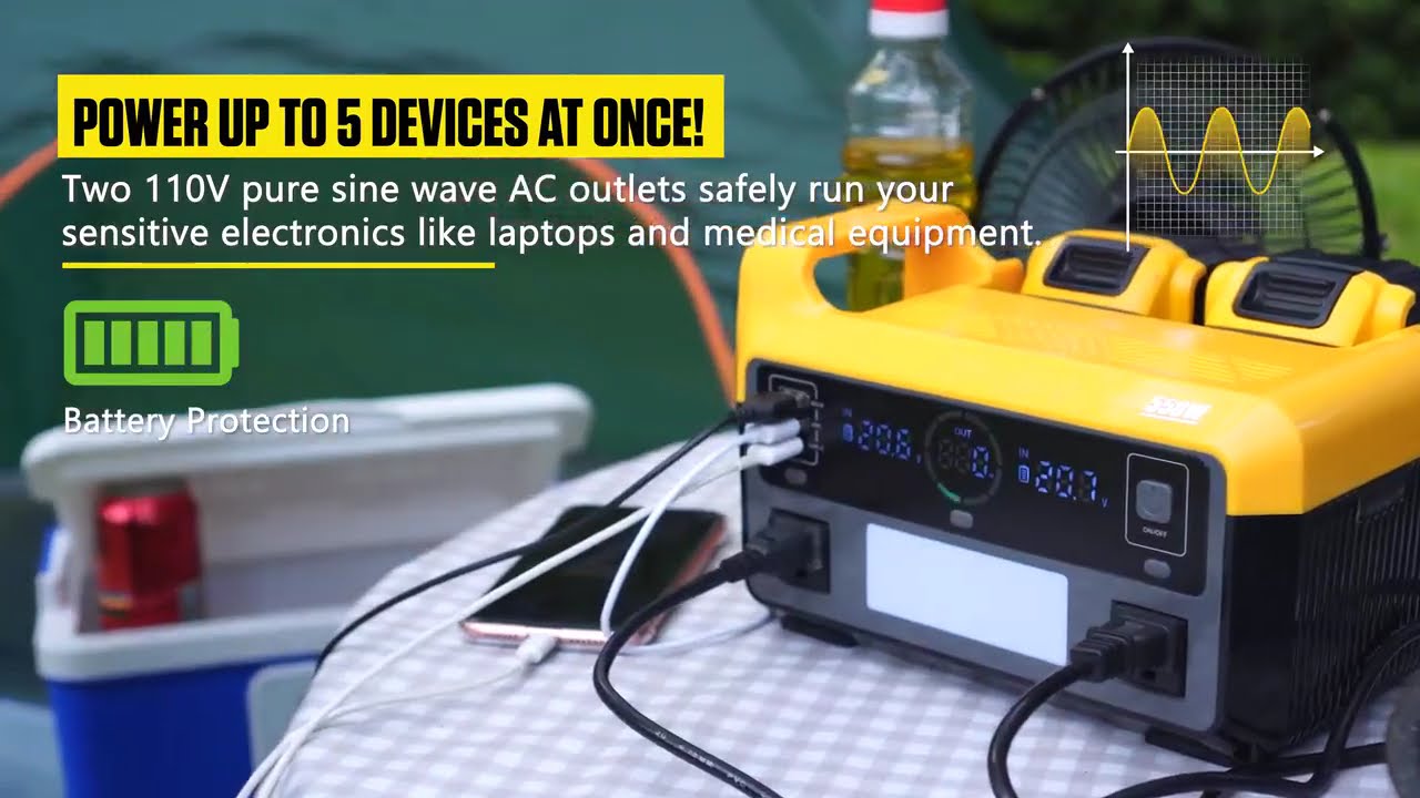 For 20V battery!  Ecarke 550w Power Inverter for Dewalt Battery