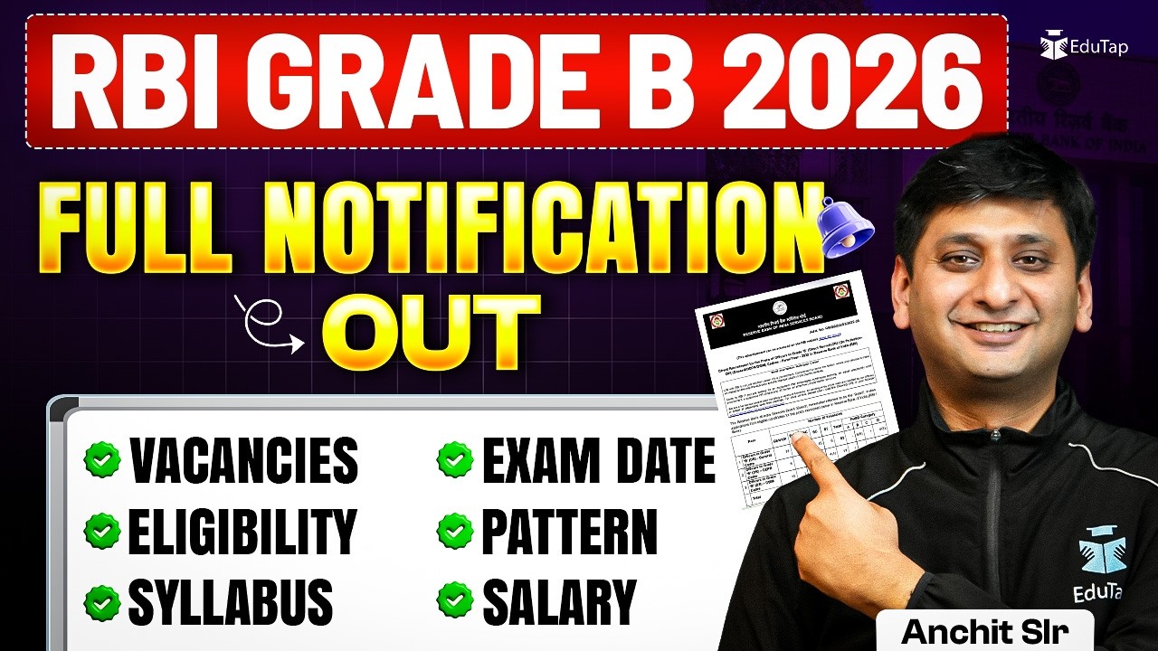 RBI Grade B 2026 Notification | RBI Grade B Vacancies & Exam Dates 2026 | RBI Officer Recruitment