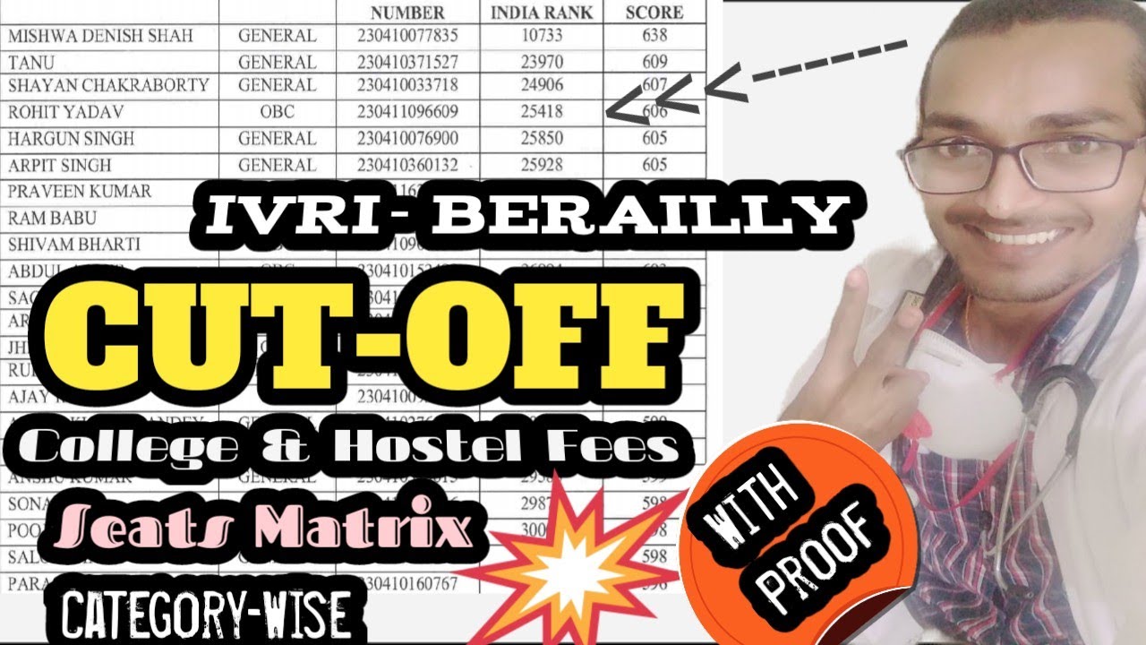 IVRI NEET CUT-OFF || IVRI CUT-OFF 2024 || IVRI NEET CUT-OFF Quora/ivri hostel fees/ivri&nbsp;seat matrix