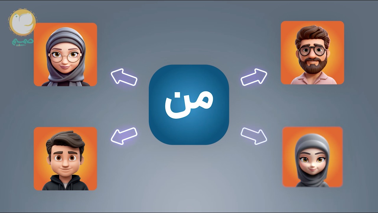 هویت - قسمت سوم: هویت فردی: هویت خانوادگی، هویت اخلاقی