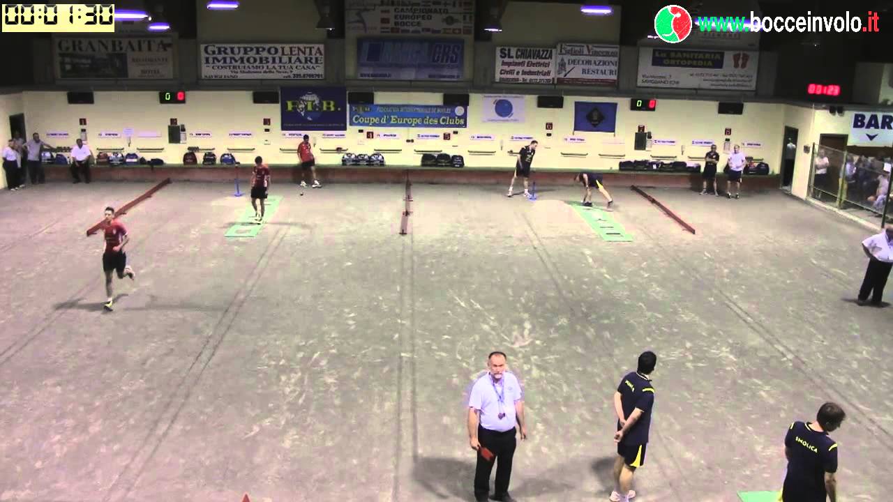 Semifinali - Coppa Europa 2014 - Progressivi