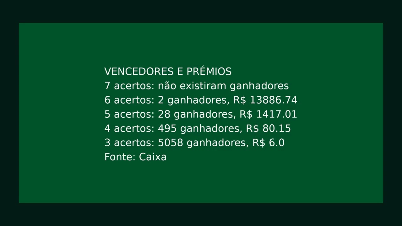 Super Sete: resultado concurso 810 (11/02/2026)