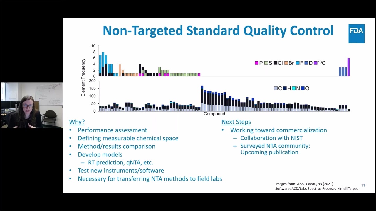 Increasing Accuracy in Non-Targeted Analysis: Monitoring Data Quality and Reducing False Positives
