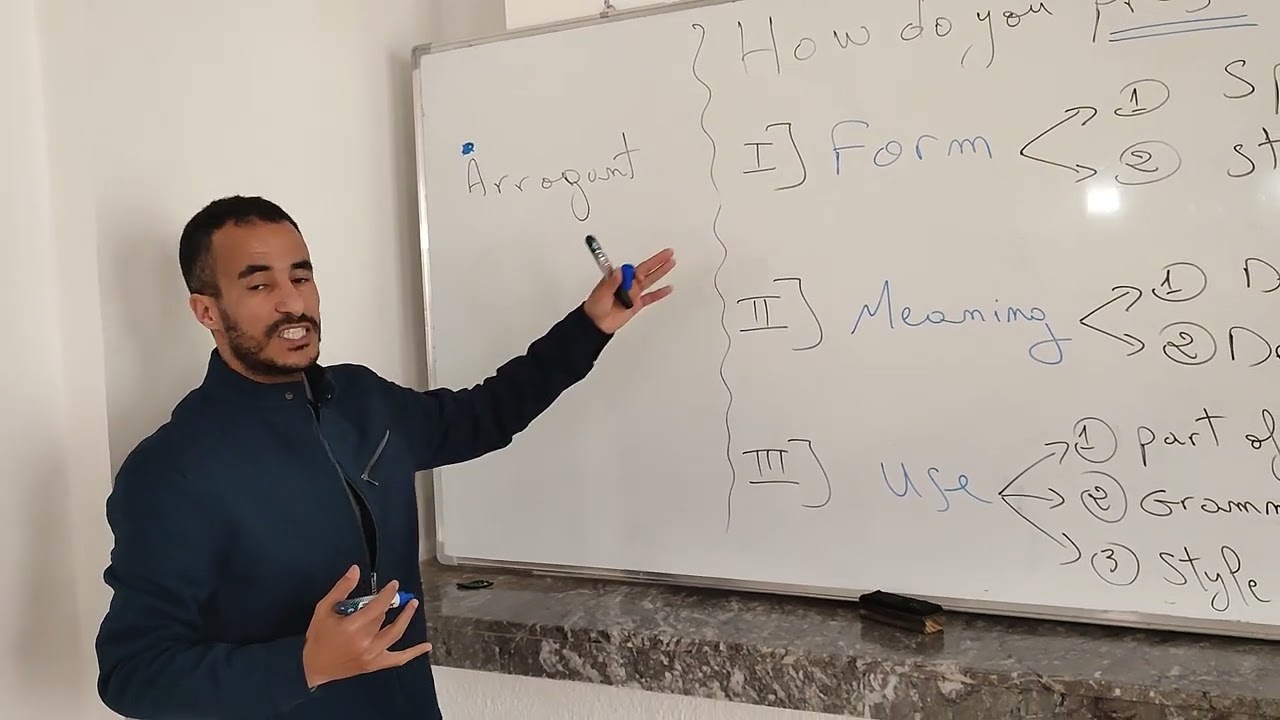 TESOL course: presenting the form, meaning and use in vocabulary lessons