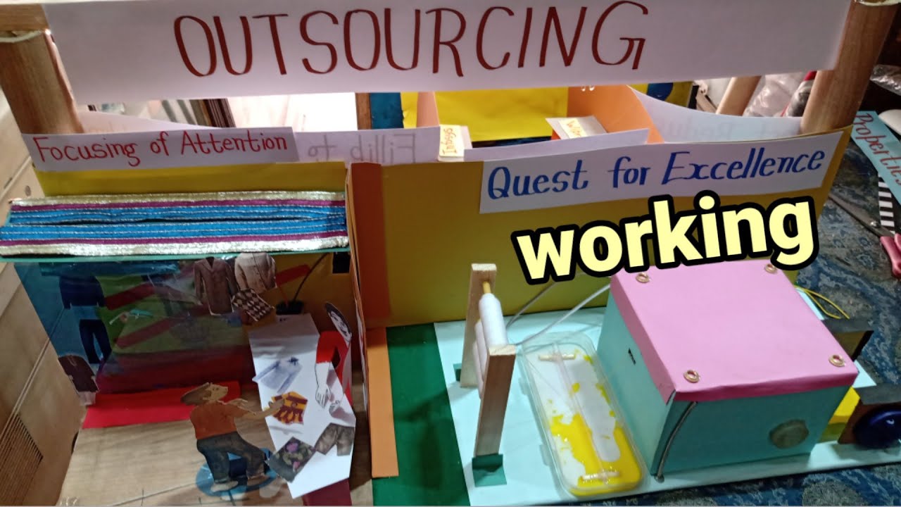 Outstanding economics model ||  economic model for b.ed || b.ed model || working economy model