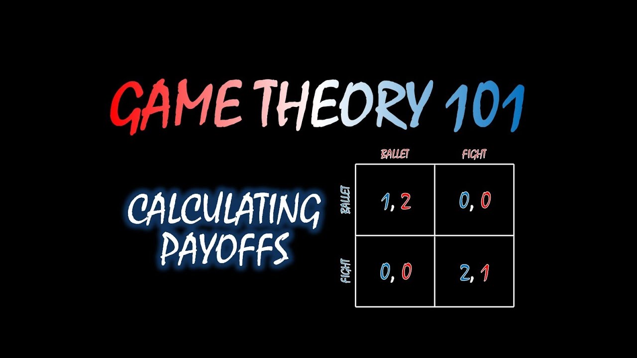 Game Theory 101 (#11): Calculating Payoffs