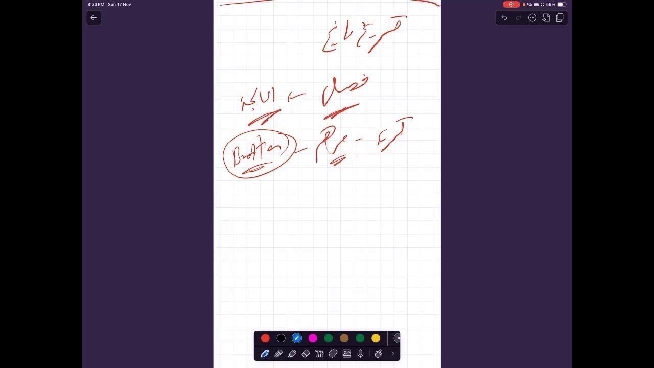 تساقط الشعر واهم المنتجات لعلاجة خاصة الطبيعية والترندي مثل procapil , redensyl , monixidil وغيرهم