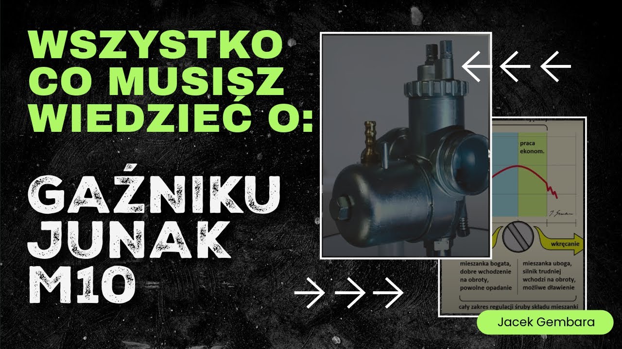 WSZYSTKO O... Gażniku M10 | JACEK GEMBARA