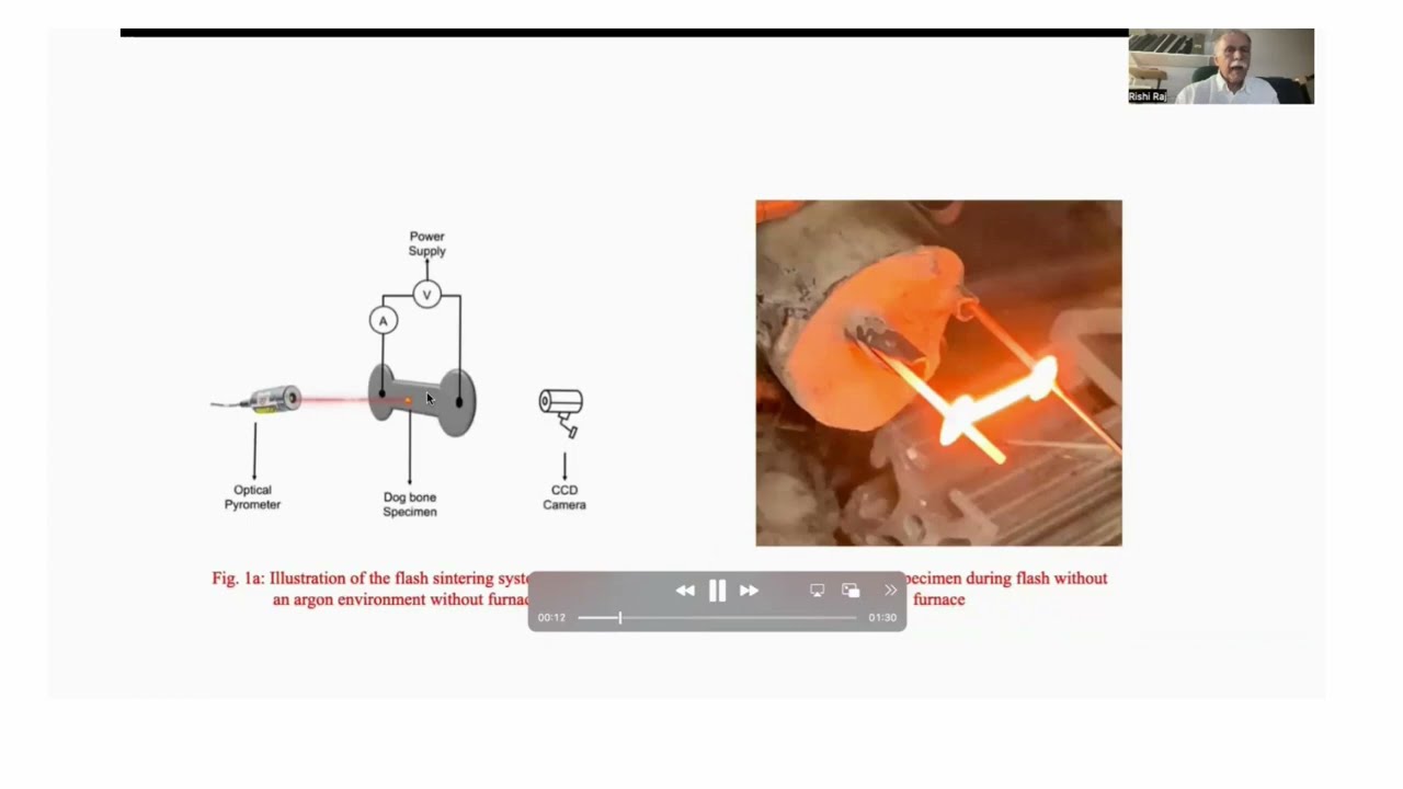 Graphene Infused Copper Made by the Flash Method