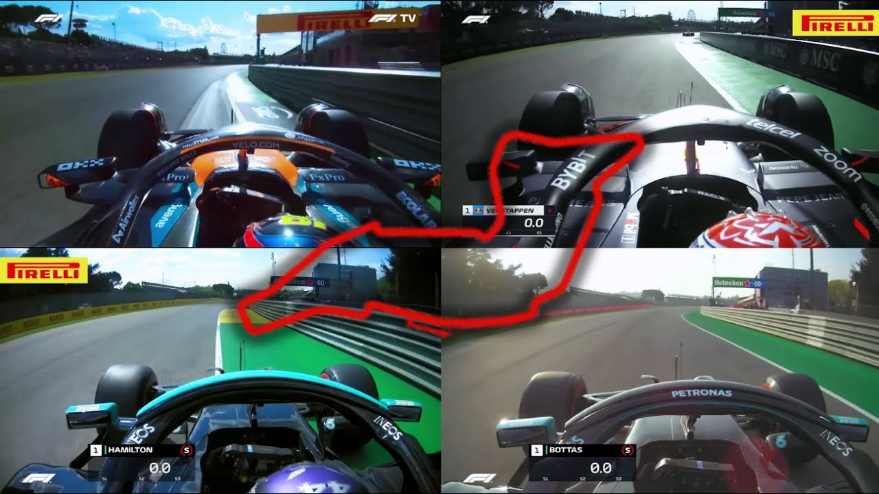 Imola F1 Pole Lap Comparison | 2025 - 2024 - 2021 - 2020