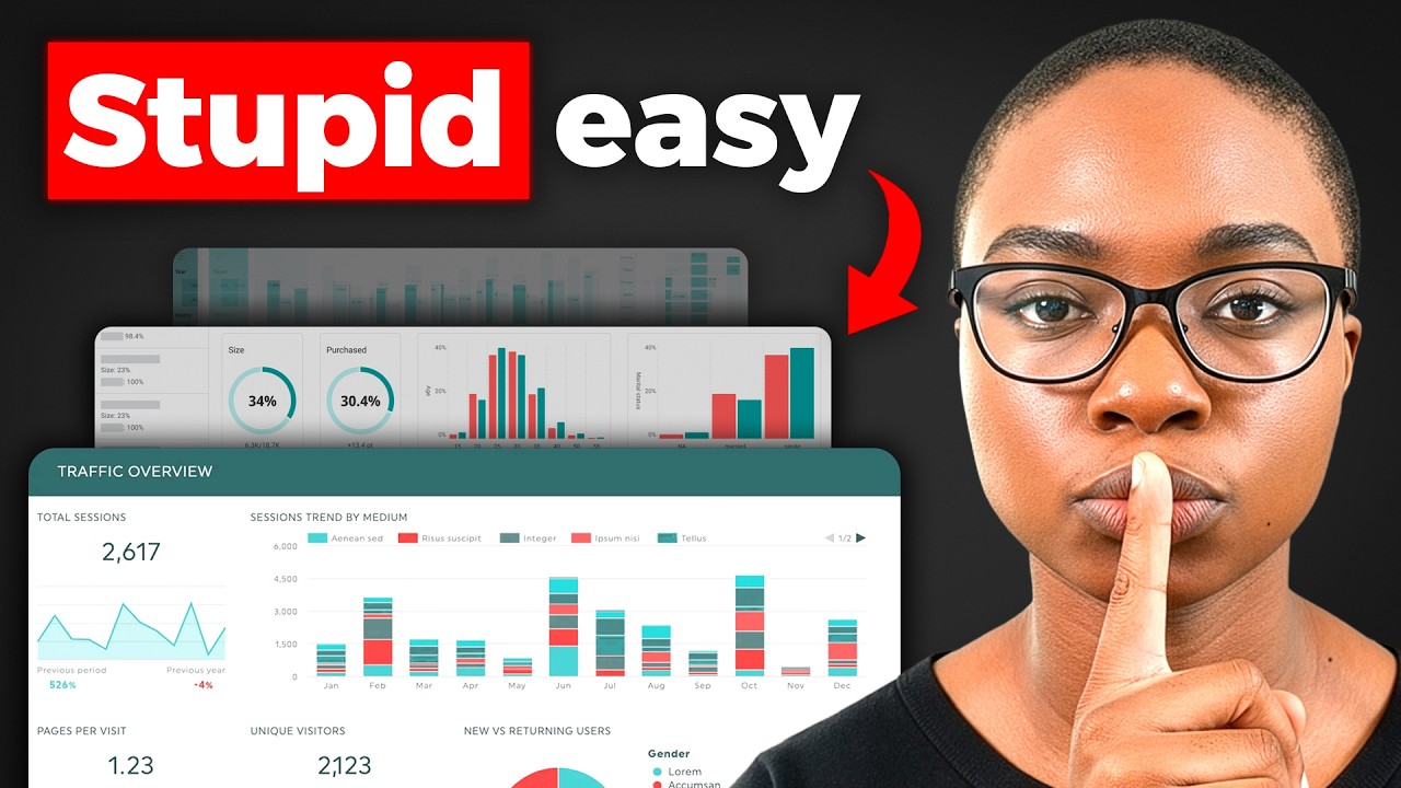 Copy These 3 Data Analyst Projects (It Will Get You Hired)