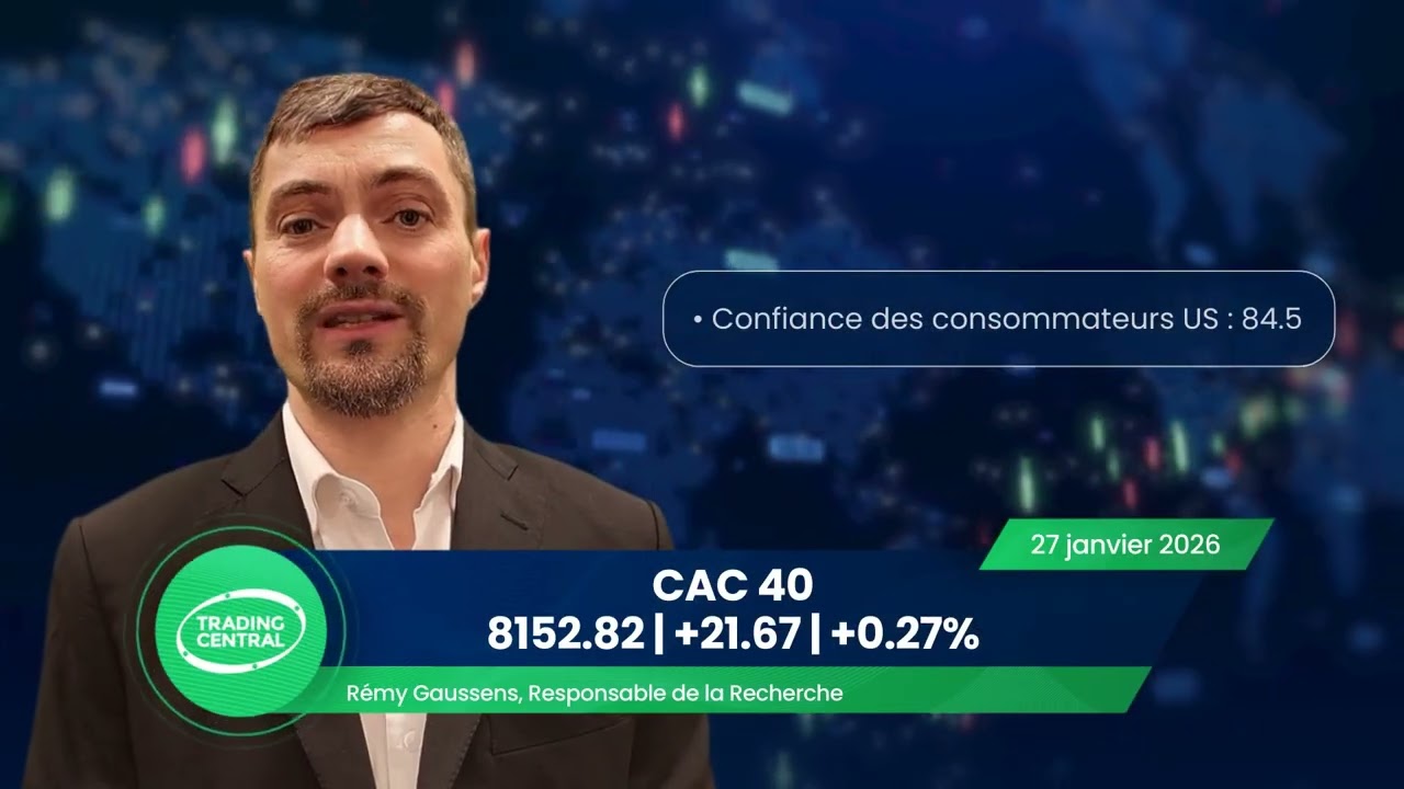 Bourse : Cac40 +0.27% le 27/01, Sélection du jour : Haussier sur l'action Unibail-Rodamco-Westfield