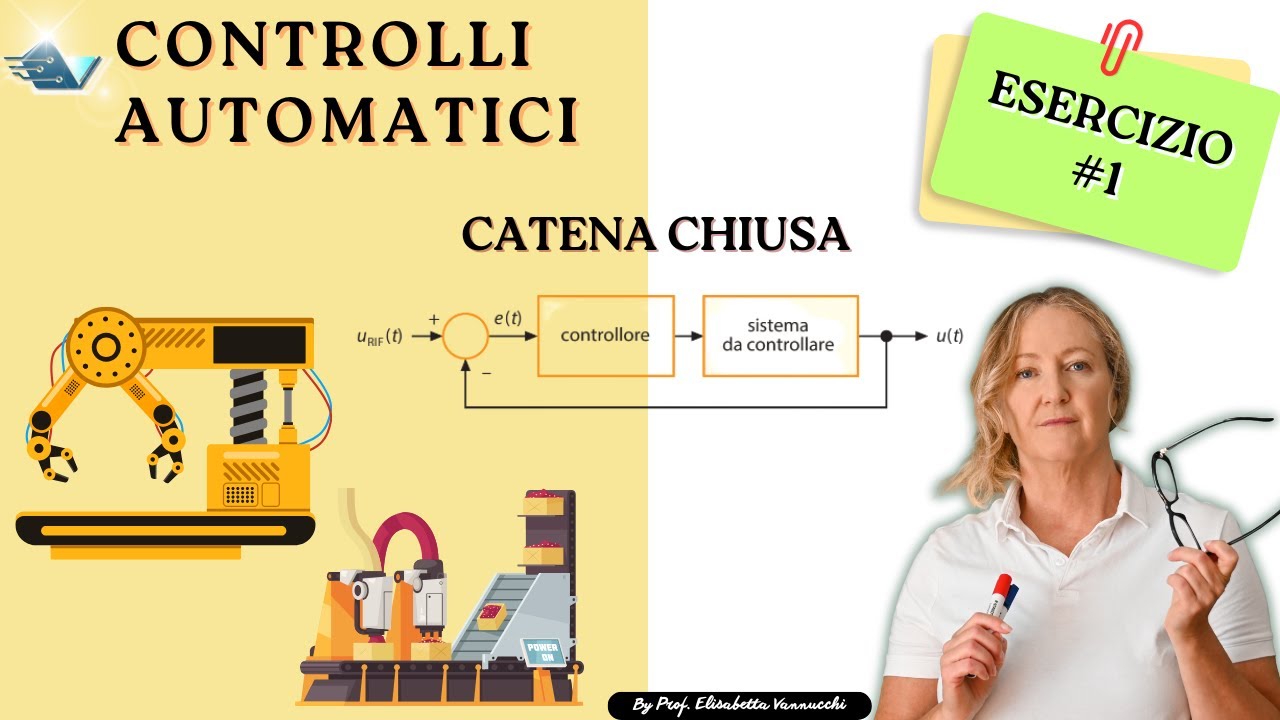 Controlli automatici a catena chiusa (retroazione) esercizio svolto #1