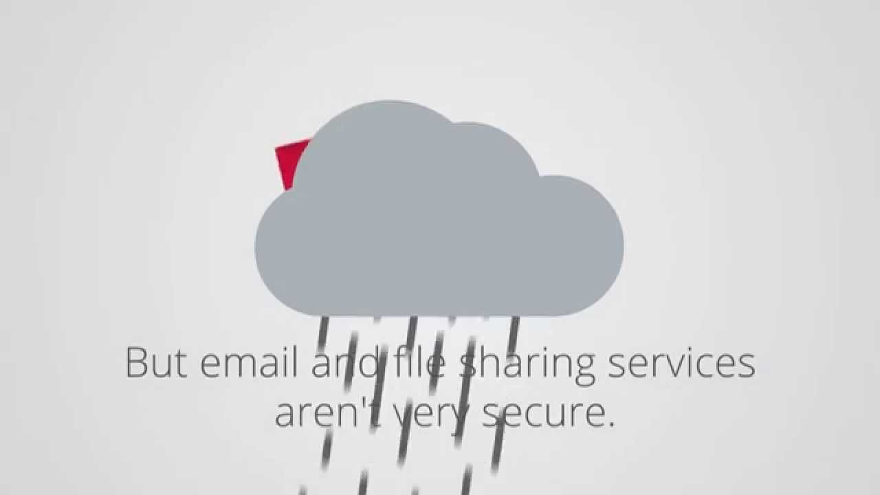 Cabinet SAFE: Efficient, Secure File Sharing