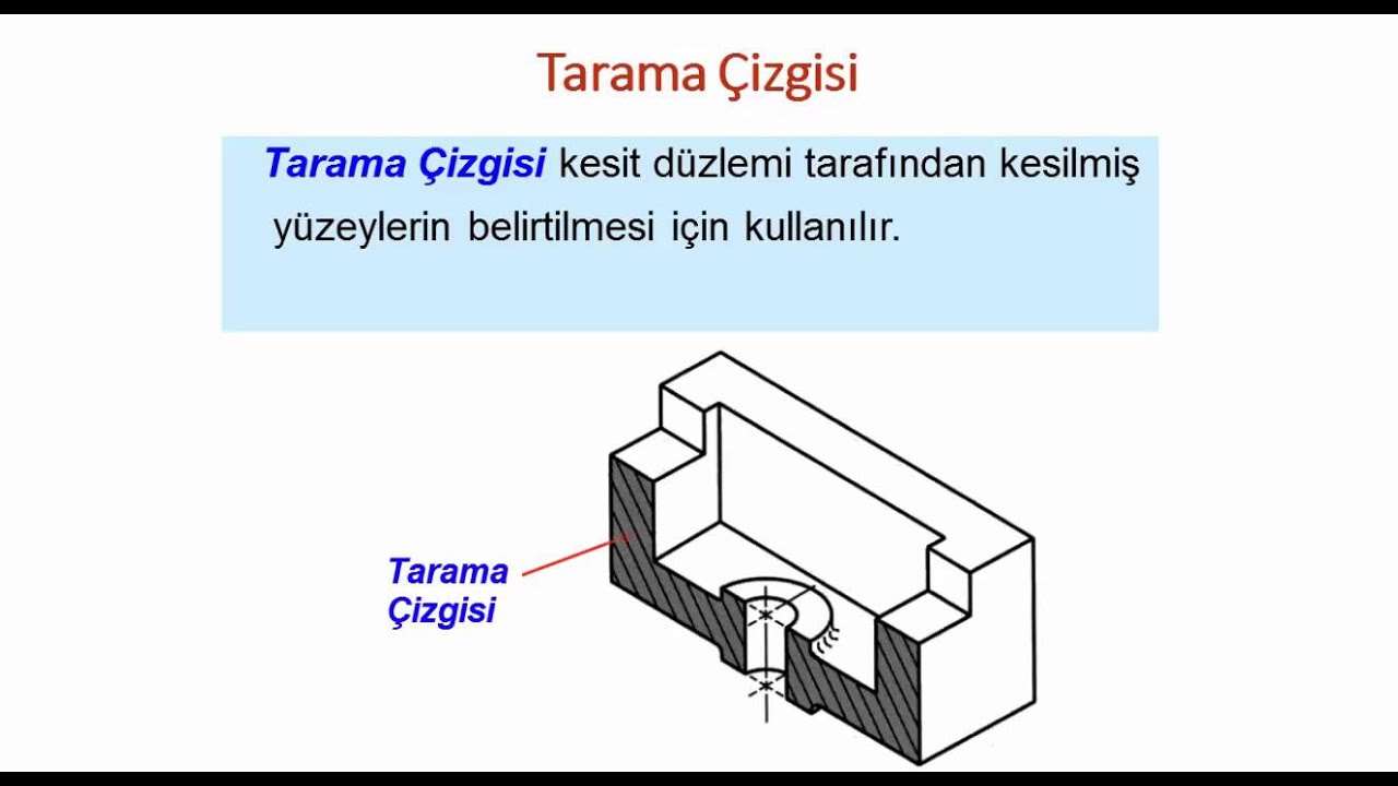 AutoCAD 2015 Kesit Görünüş ve Uygulamaları Dersi 1-2