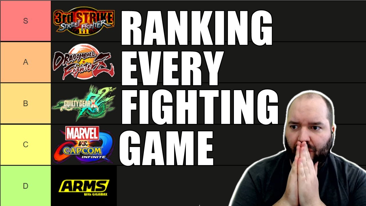 I'm gonna get cancelled for this one... My Fighting Game Tier List!