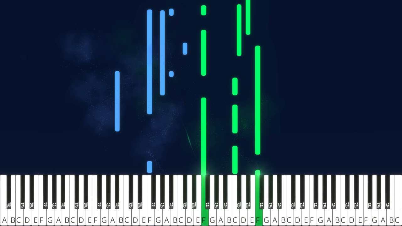 Killing Me Softly With His Song | Piano Tutorial (FUGEES / Roberta Flack)