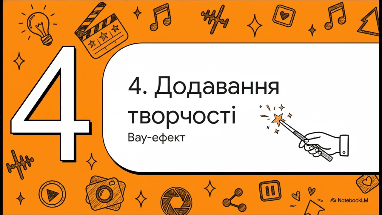 Заняття 65-66. Короткий посібник з InShot