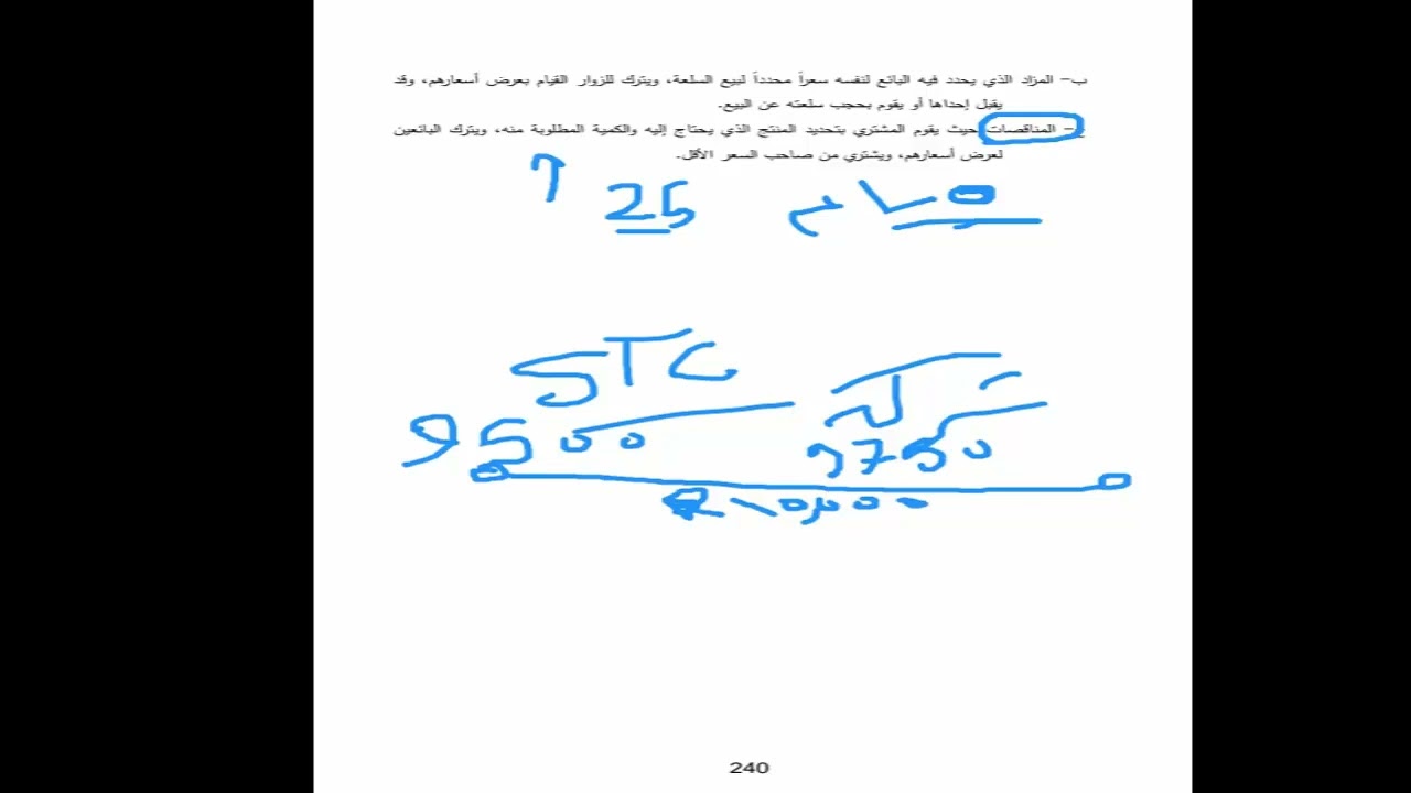 التسويق الالكتروني محاضرة 8 المزيج الترويجي الاعلانات الالكترونية واستخدام بيئة الانترنت في الترويج