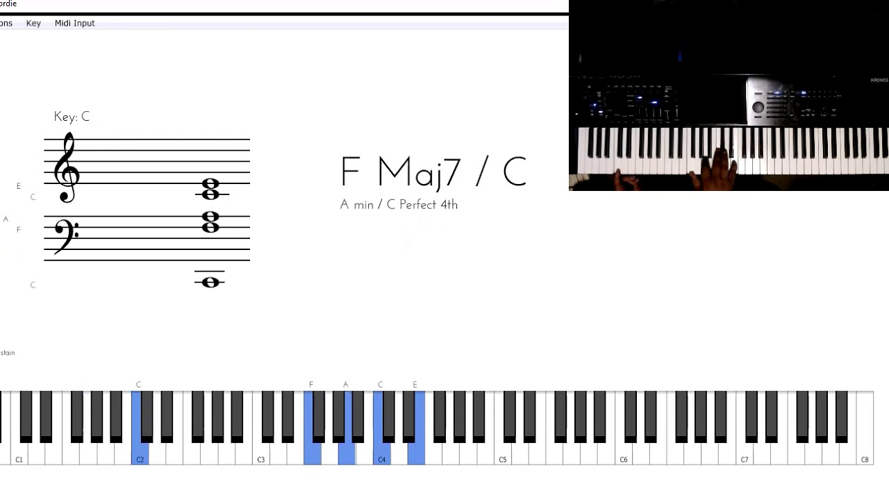 Turn Your Love Around by George Benson Piano Tutorial