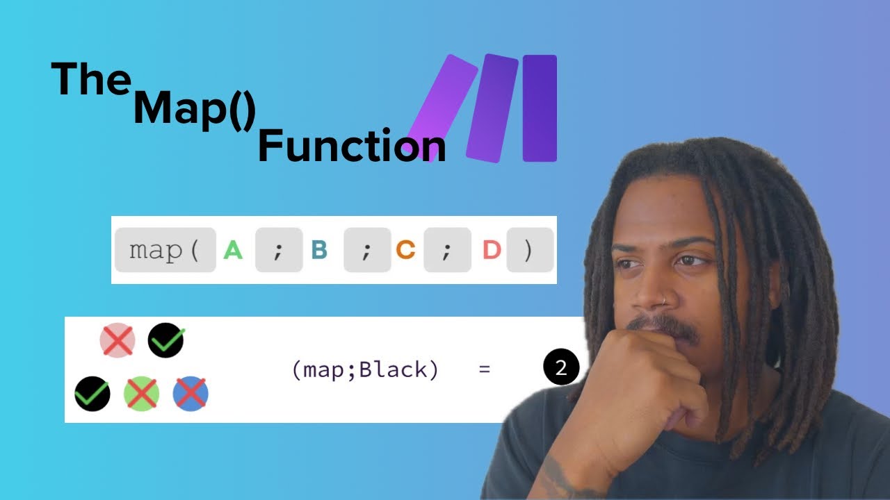 Make.com Map Function Tutorial