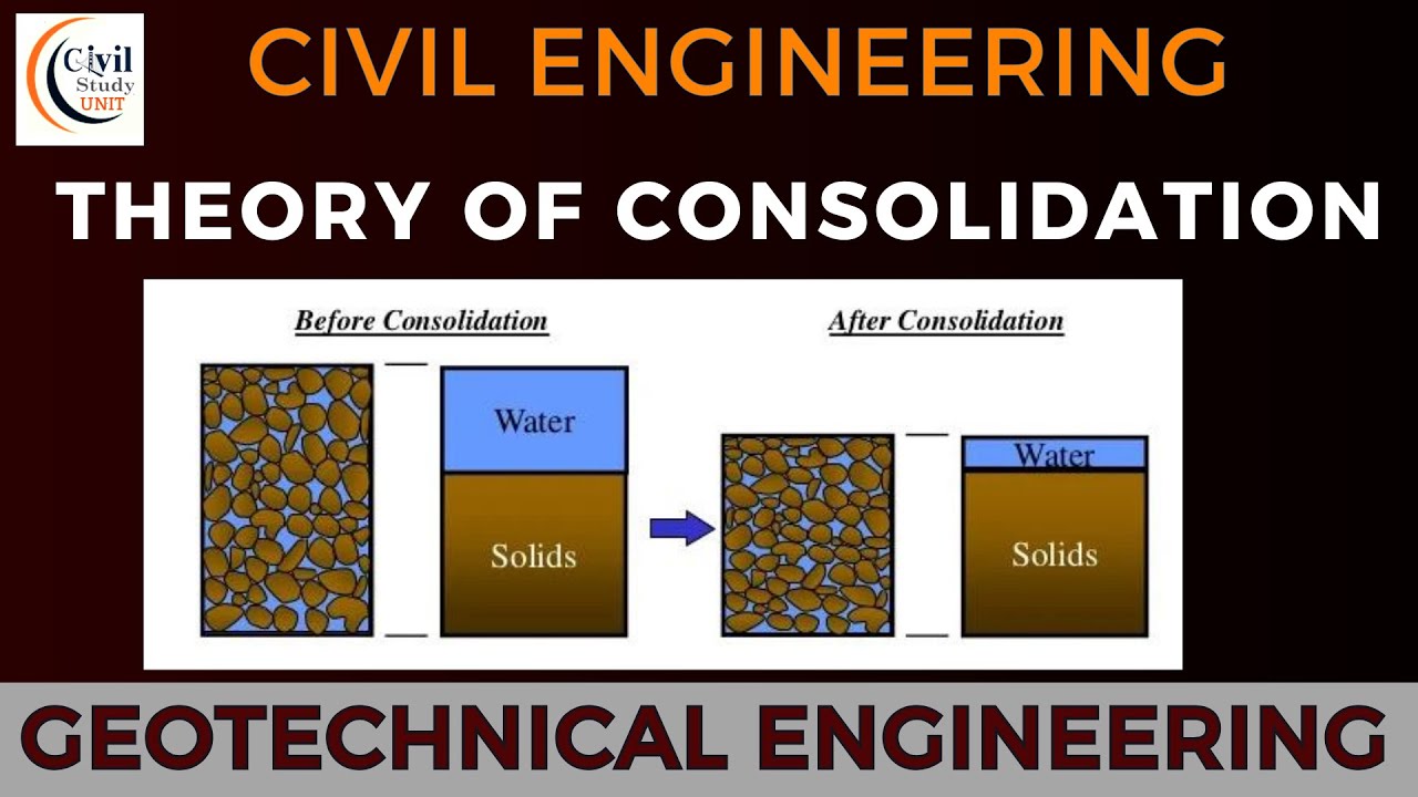 Theory of Consolidation | Geotechnical Engineering | Tamil | Civil Engineering