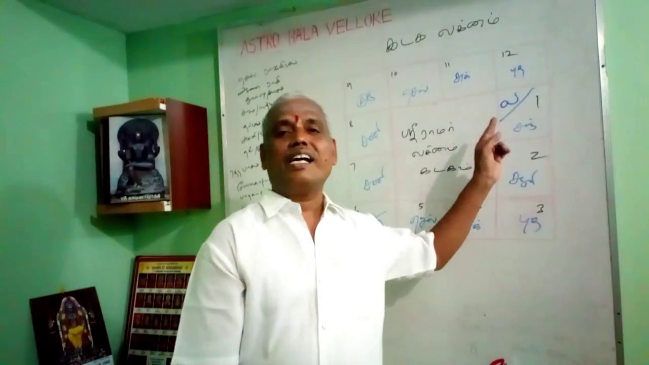 கடகலக்ன யோகாதிபதிகள் | ஸ்ரீ ராமர் லக்னம் | KADAKA Lagna Yogathipathigal | Cancer Ascendant