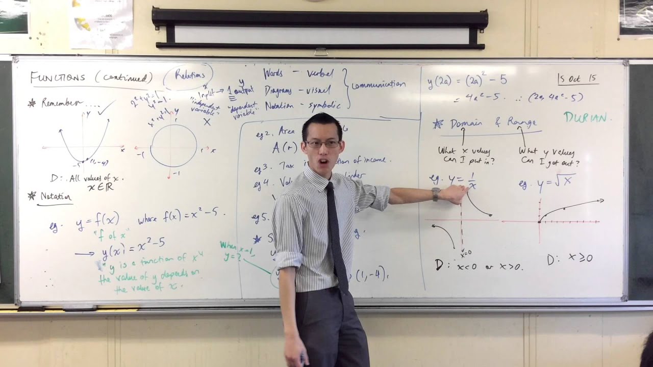 Domain & Range (2 of 2: Introductory Examples)