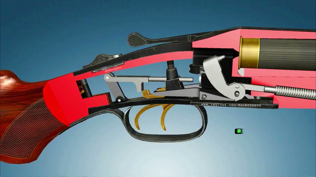 How Does a Gun Magazine work | Gun Design and Structure | How does a gun works | How Firearms Work