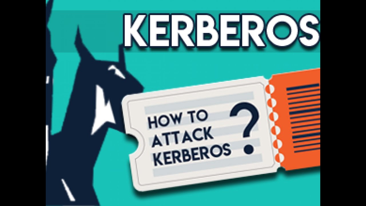Active Directory Hacking Lab: 