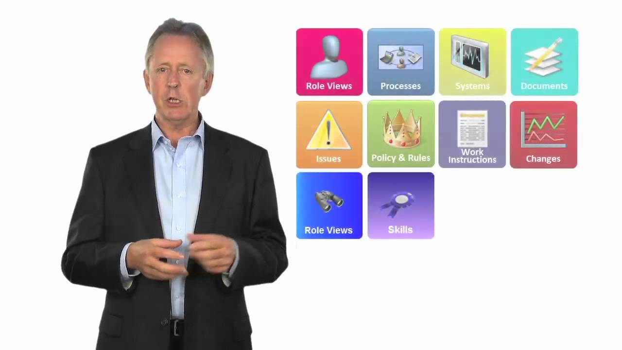 Business Process Modelling with Holocentric