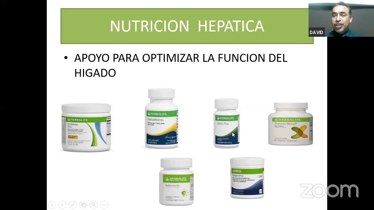 Reto de 21 dias