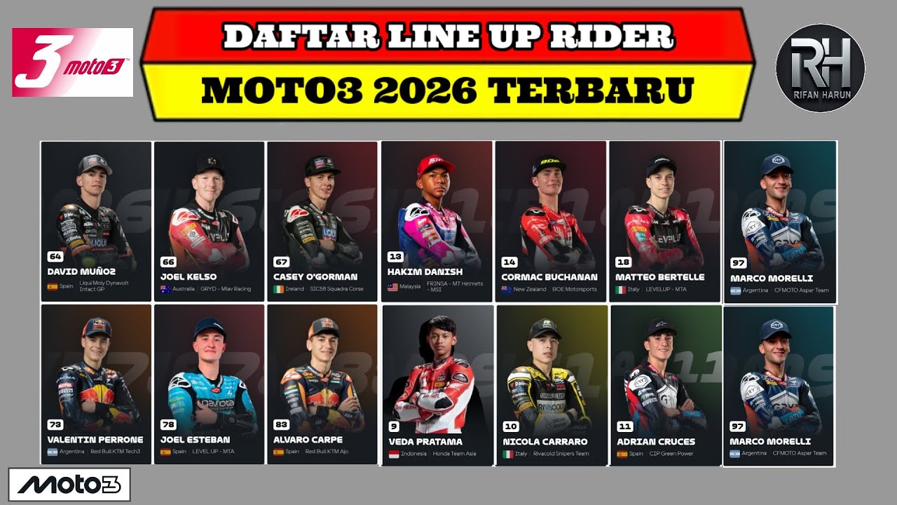 Daftar Pembalap Moto3 2026 Terbaru~Daftar Lengkap Rider Moto3 2026~ Jadwal Veda Ega Moto3 2026