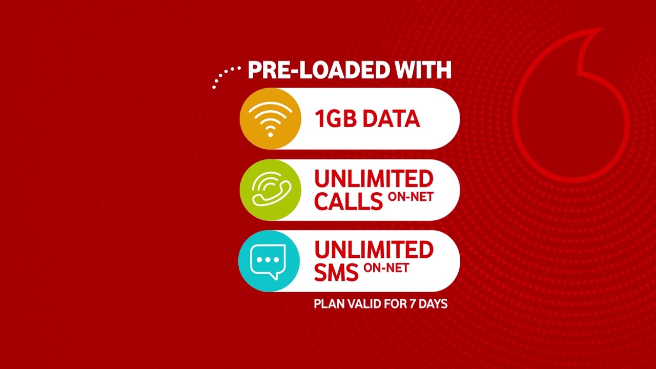 Vodafone PNG FREE SIM
