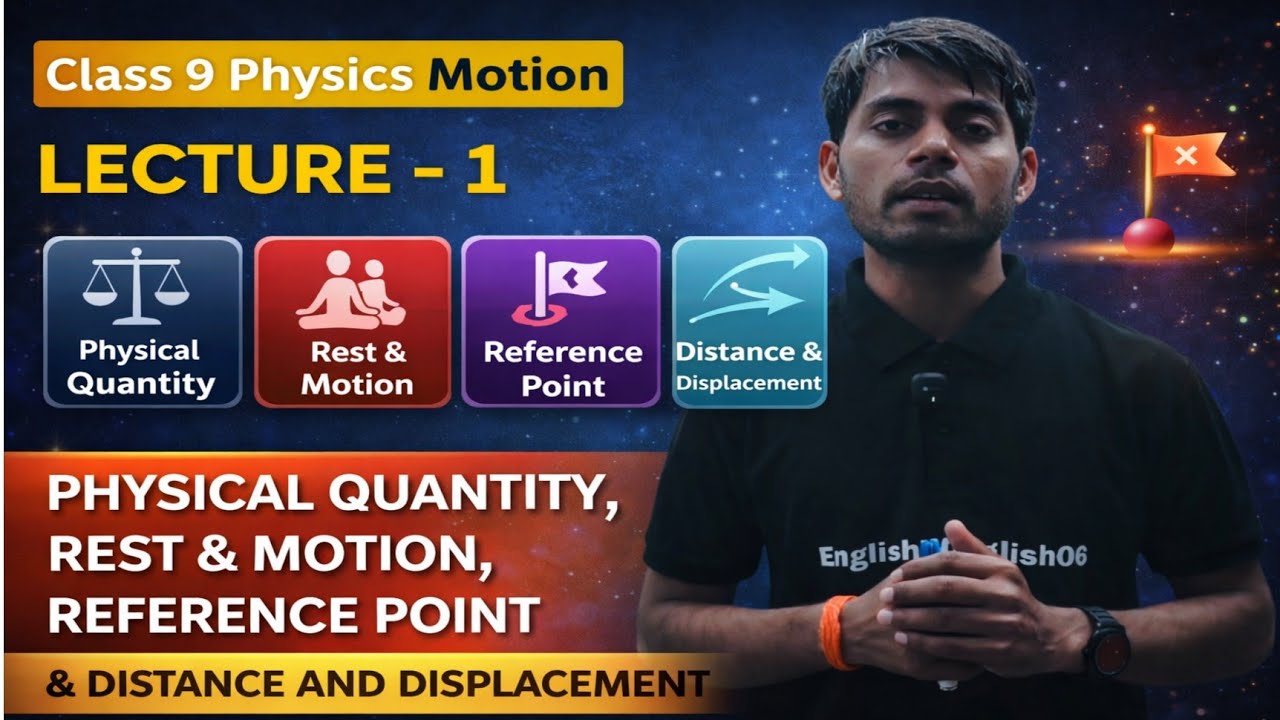 📘 Motion | Physics – Complete Chapter Explanation🔹 Topics covered: motion?Distance vs Displacement