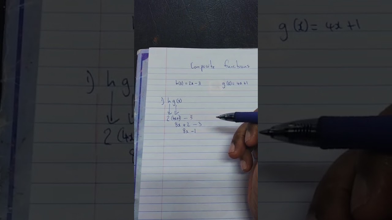 Composite functions