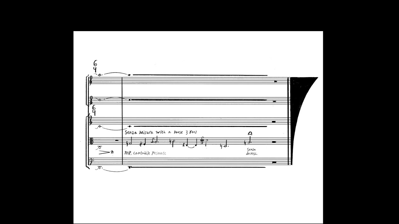 Curve Sketching