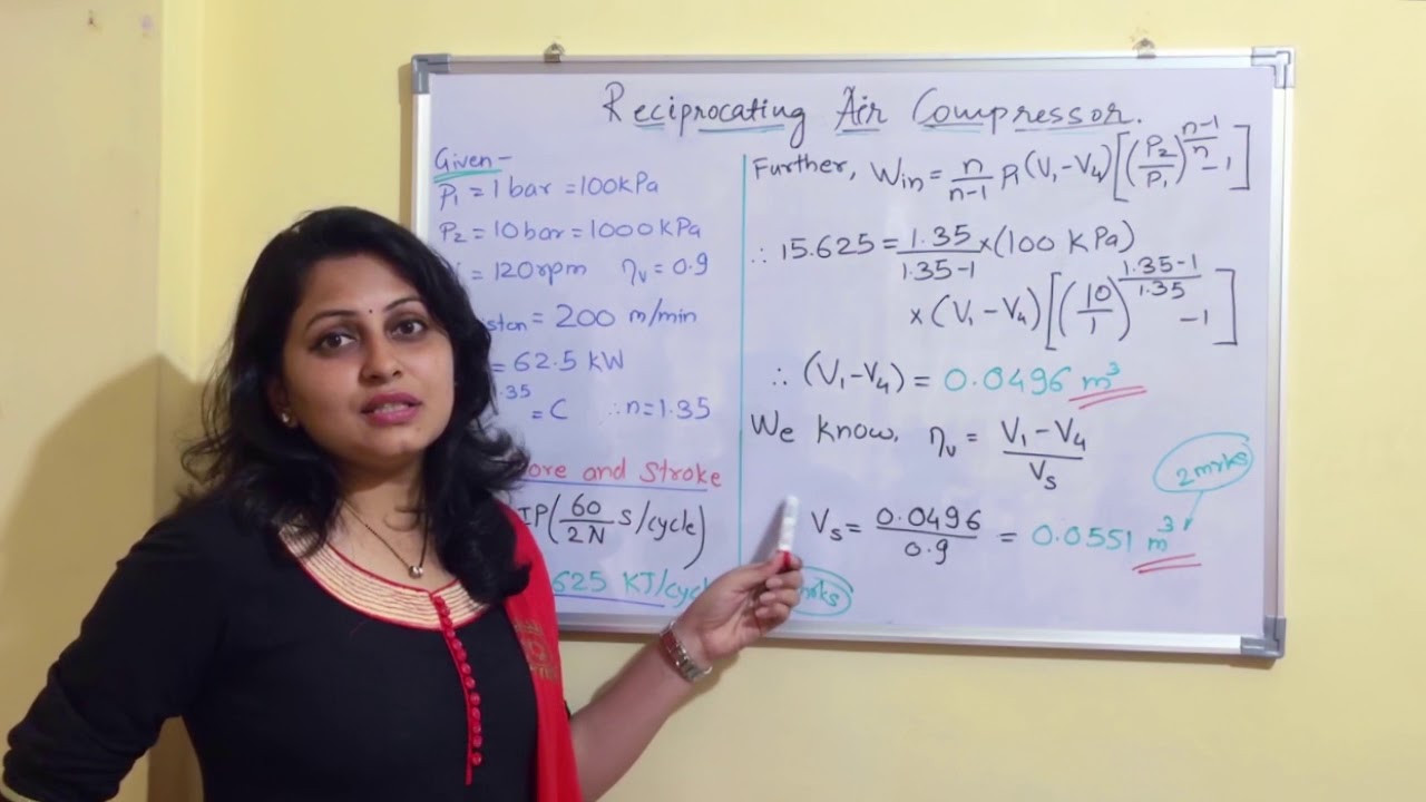 Reciprocating Compressor an Overview (Part 1)