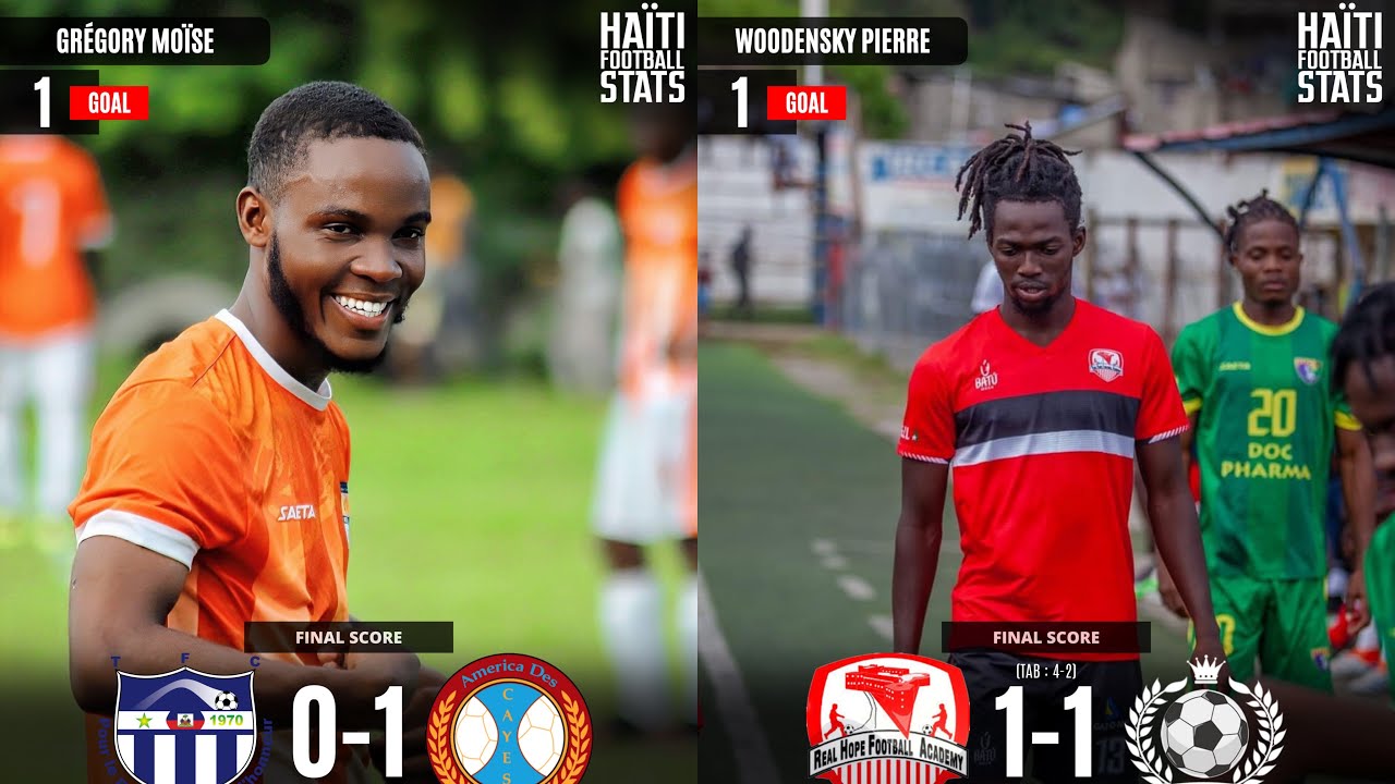 Tout gòl ki make nan Final ak match twazyèm plas Chanpyona D1 Spesyal la