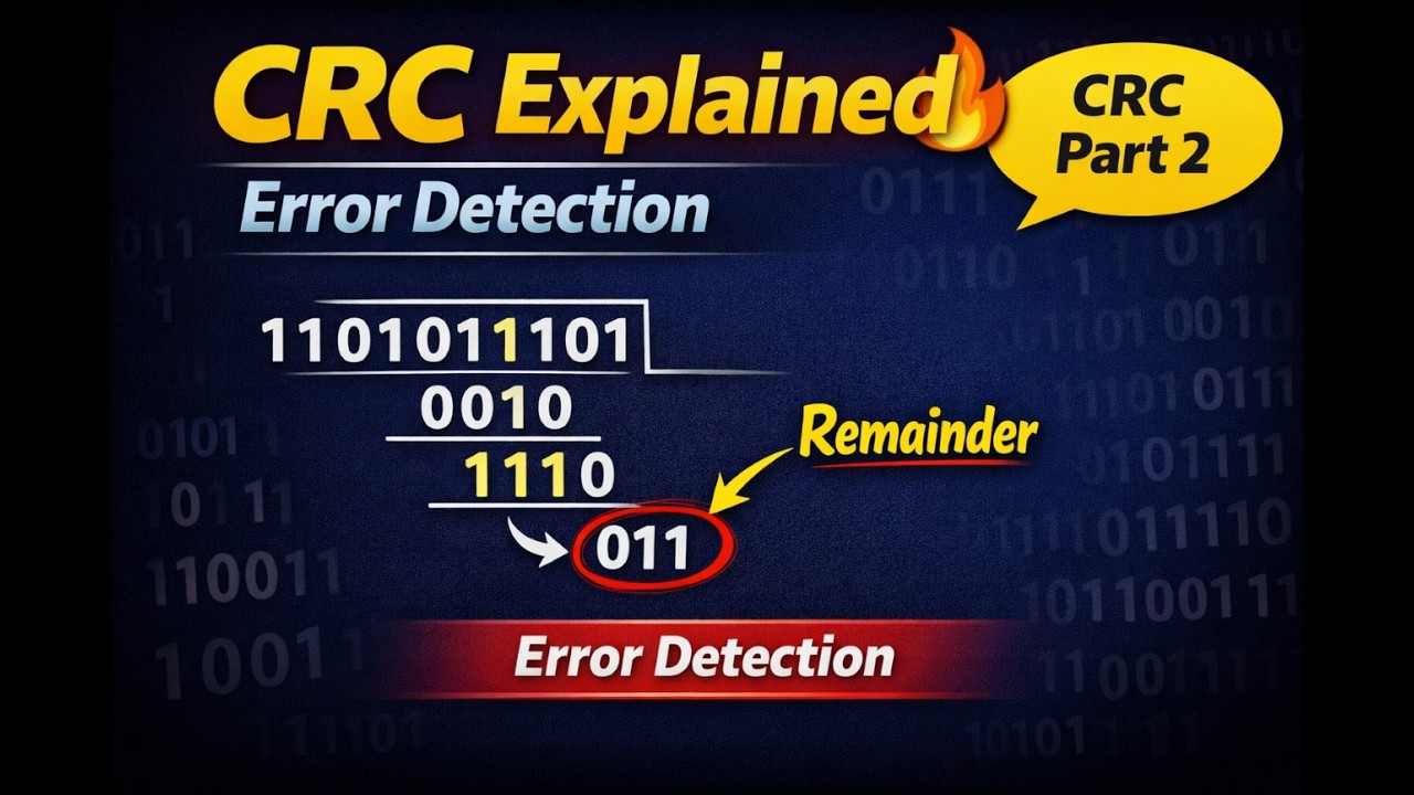 CRC Error Detection (Part 3) | Computer Networks | GATE 2027