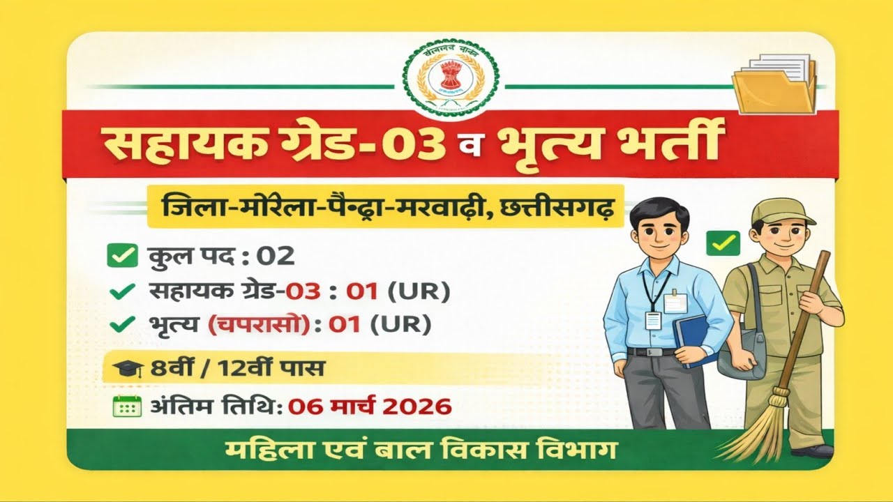 छत्तीसगढ़ नई भर्ती 2026 📢 | GPM जिले में 2 पदों पर सीधी भर्ती | जल्दी करें आवेदन!