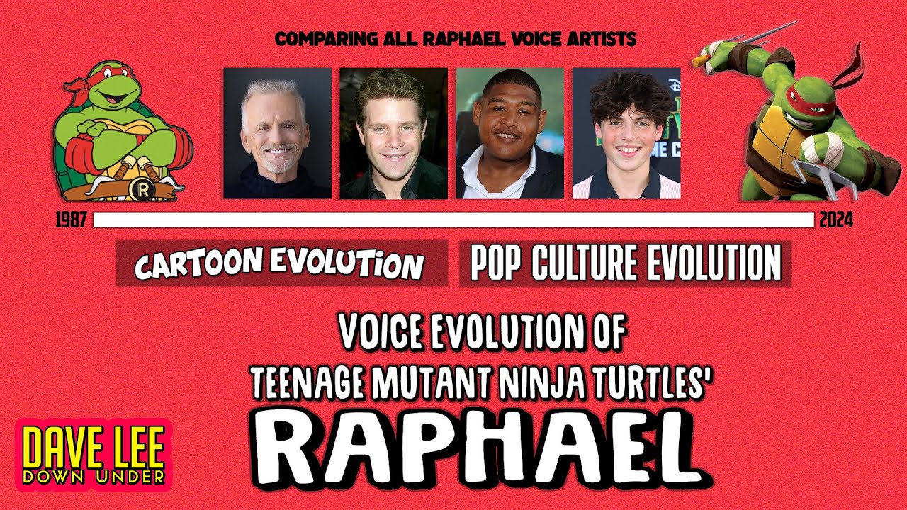 Voice Evolution of TMNT's RAPHAEL Compared & Explained - 37 Years | CARTOON EVOLUTION