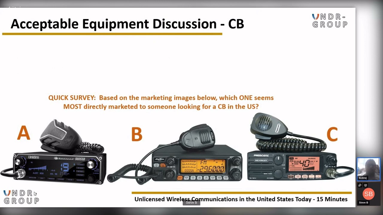 UNDR 000004 - Unlicensed Wireless Communications in the United States today - 15 minutes