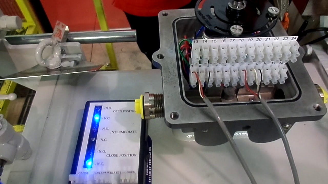 Topworx limit switch open & close