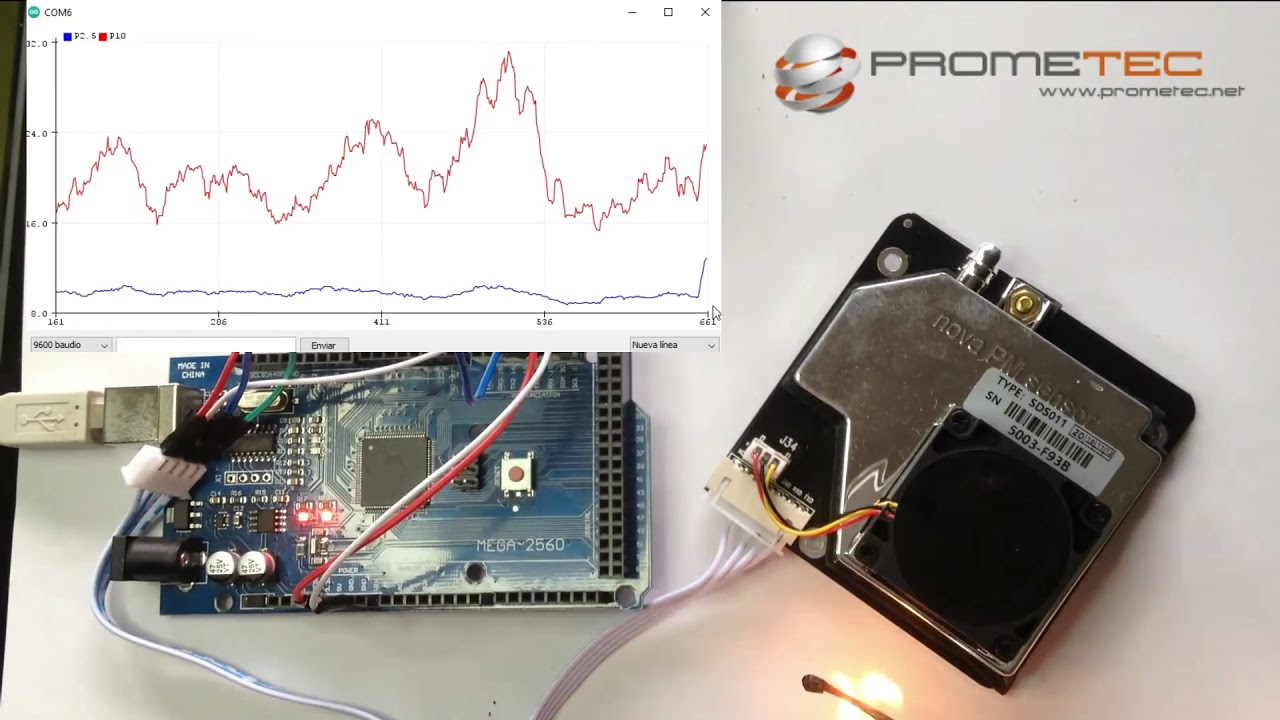 Sensor de particulas SDS011