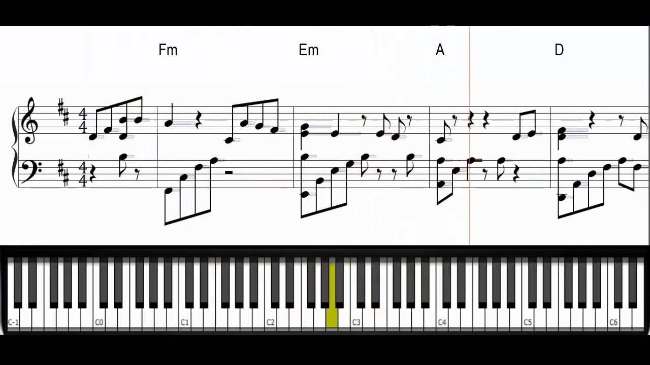 Si Fui Motivo De Dolor Oh Cristo - Musica Cristiana PARTITURA-PIANO