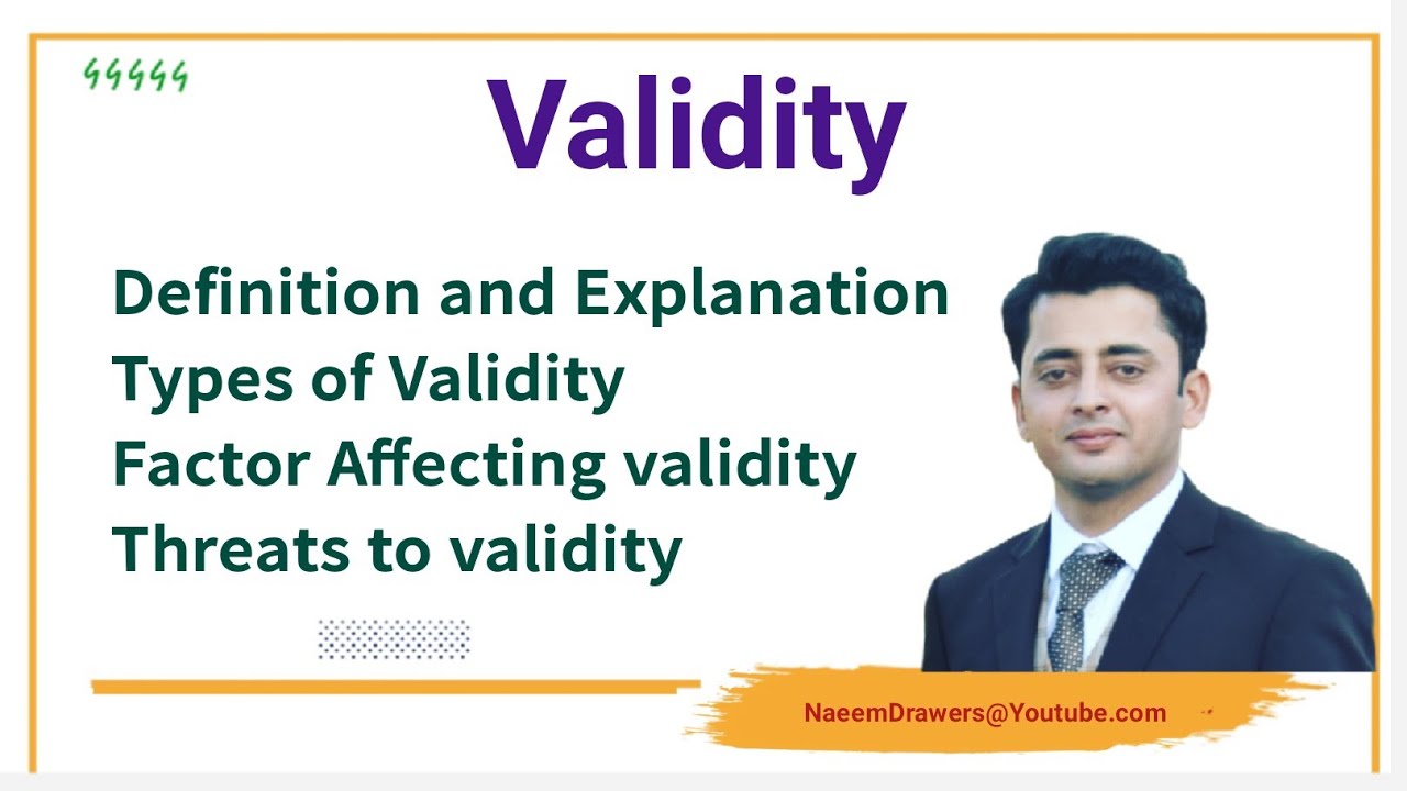 Test Validity, Types of Validity, Factor Affecting validity, Threats to validity