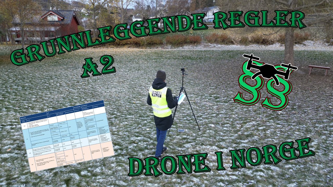 Drone i Norge - Grunnleggende REGLER for åpen kategori (A2)